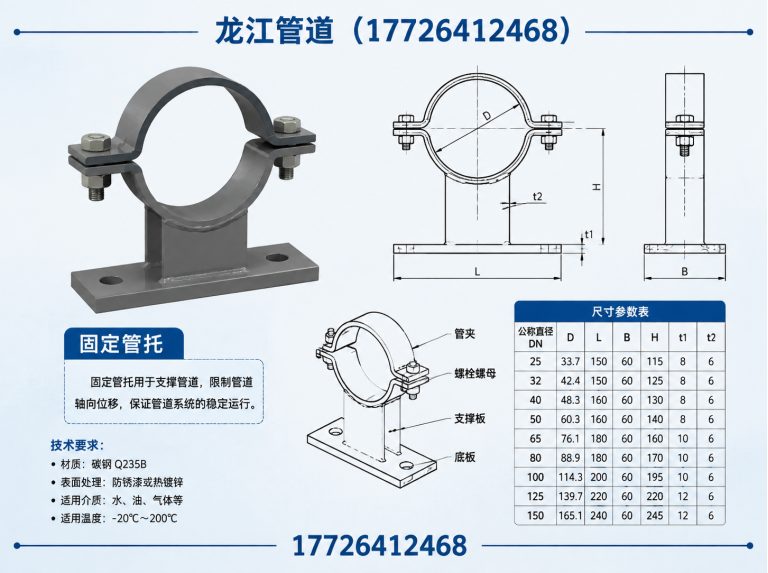 黄骅市弹簧支吊架展示图